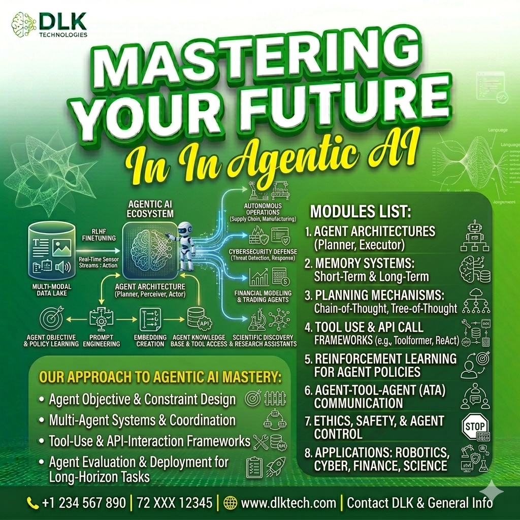 Python Automation